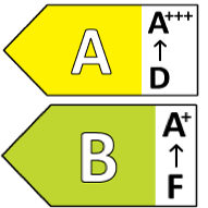 Boiler ErP A & B icon